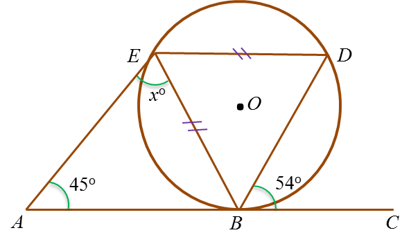 5.7.1 garis lurus, spm praktis (soalan panjang). 6.4.2 Sudut di antara Tangen dengan Perentas (Contoh Soalan) - PT3
