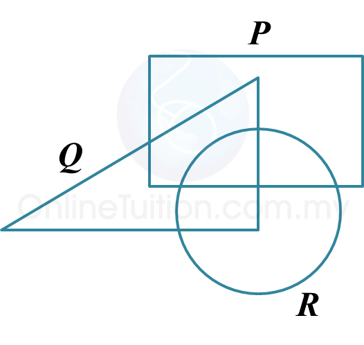 4.5.4 Operasi Set, SPM Praktis (Soalan Panjang)  SPM Matematik