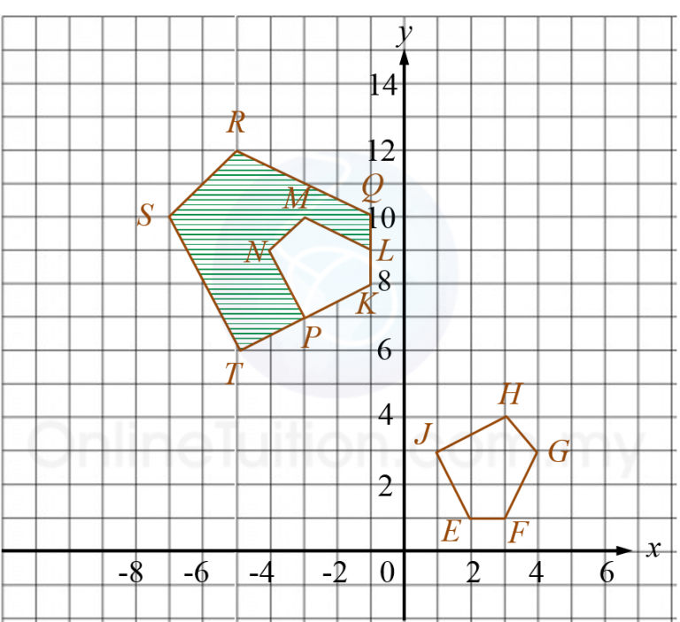 Matematik SPM 2019, Kertas 2 (Soalan 13)  SPM Matematik